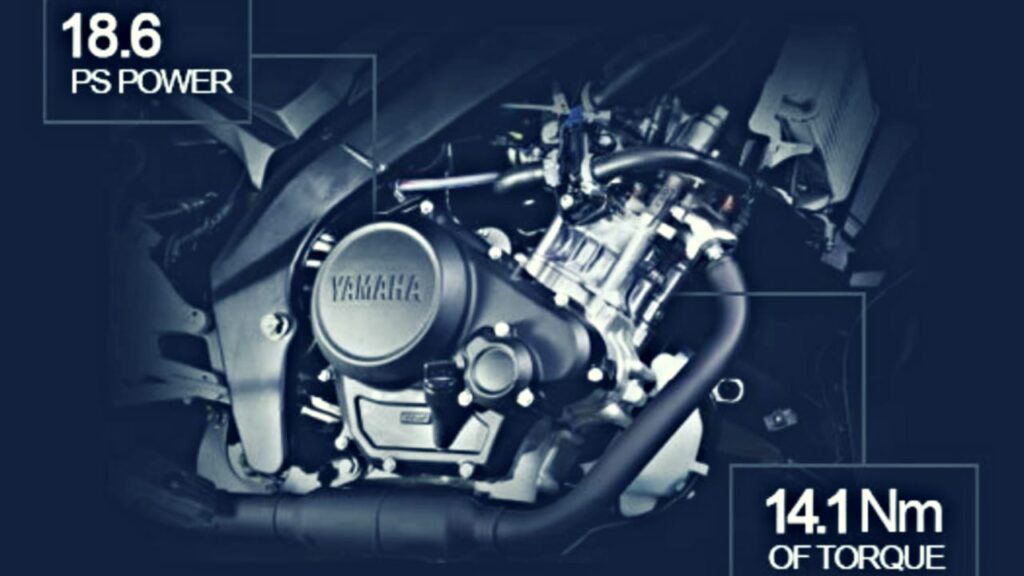 2020 Yamaha R15 V3 Engine