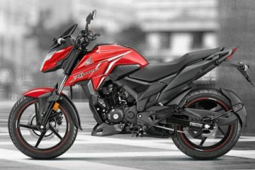 The New Honda X-Blade BS6 Rivals in the market