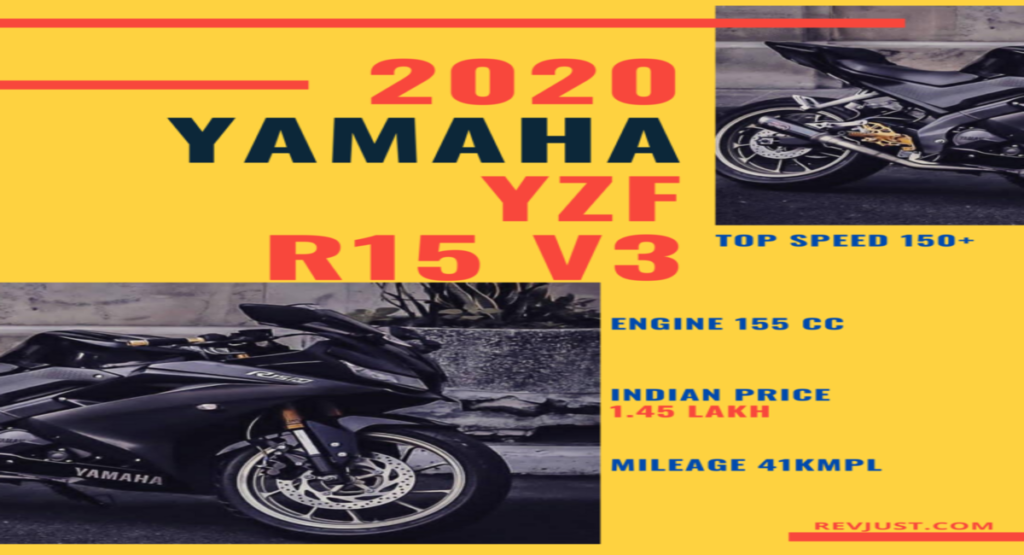 YAMAHA Increased the price of YZF-R15 V3 BS 6 by Rs. 2100