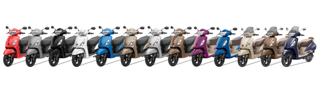 TVS Jupiter second most selling scooter in July 2020