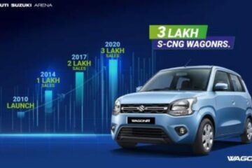 Maruti Suzuki WagonR S-CNG 3 lakhs Sales Milestone