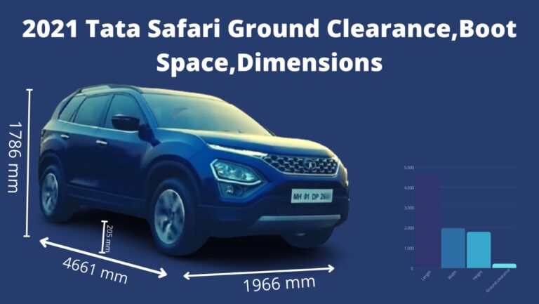 Tata Safari 2021 Ground Clearance, Boot Space and Dimensions.